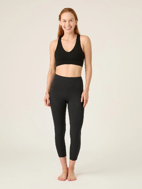 High-end Wear Active Set